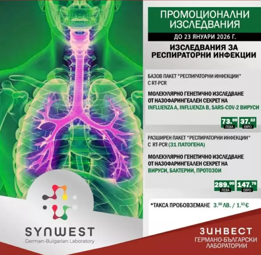 Промоционални изследвания