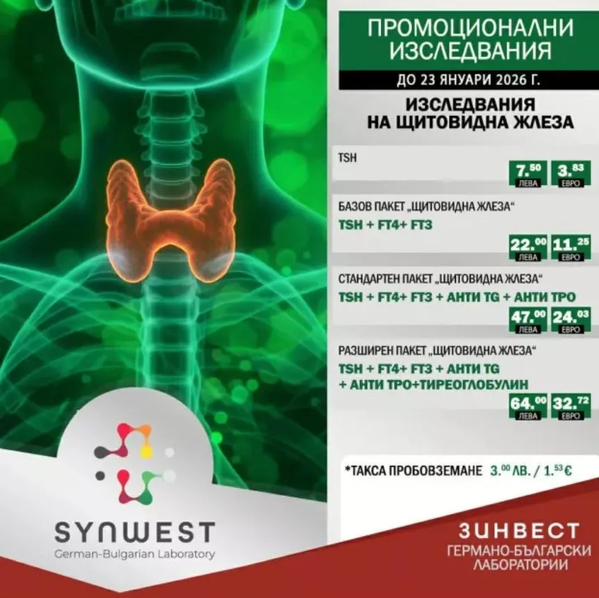 Промоционални изследвания