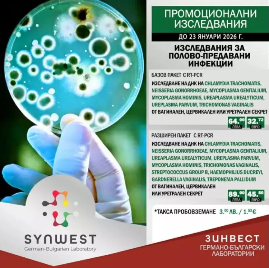 Промоционални изследвания