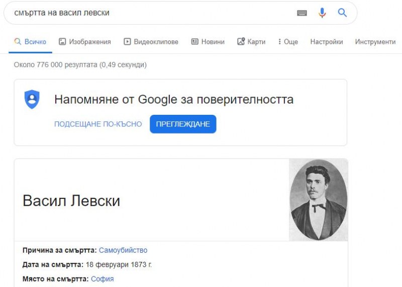 Според Google: Дяконът Васил Левски се е самоубил!