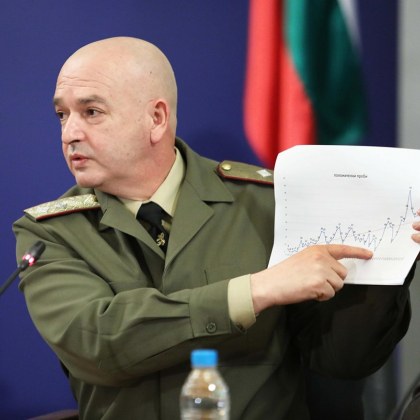 НА ЖИВО: 3 нови смъртни случая от COVID-19, утроиха се заразените в Брестовица