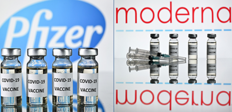 Колко ще спечелят Pfizer и Moderna от ваксините си срещу К-19?