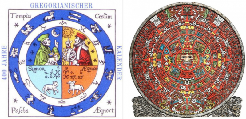 Какви са разликите между Григориански и Юлиански календар
