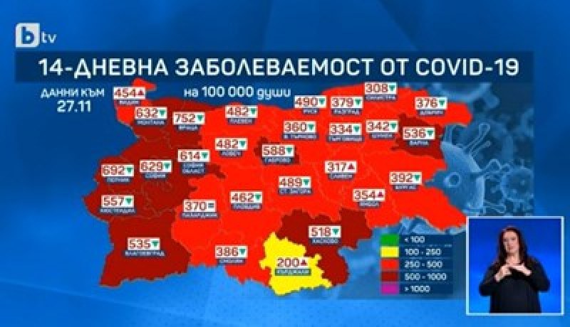 България излезе от тъмночервената COVID зона