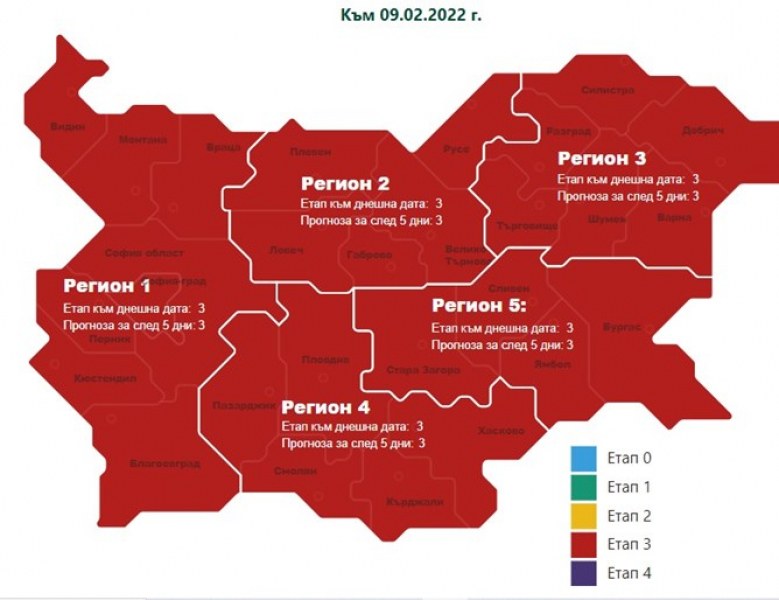 Всички региони в червената COVID зона, но заболеваемостта у нас пада