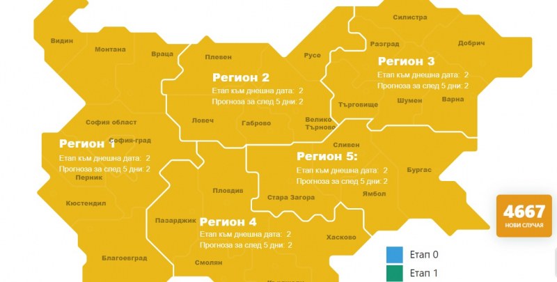 България в ковид жълто. Какво следва от това?