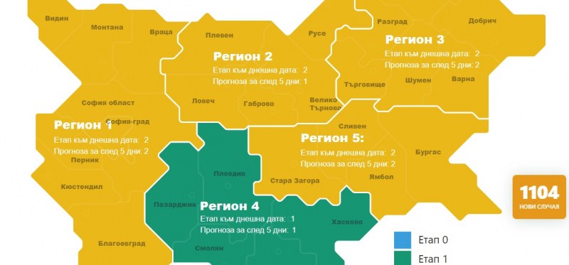 Добрите новини: Пловдив вече е зелен, ковидът явно отпусна хватката си