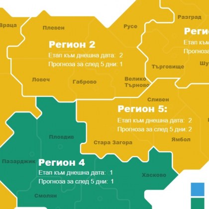 Според картата на епидемичната обстановка по региони разделена на пет