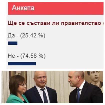 След като на 18 юли президентът Румен Радев връчи третия