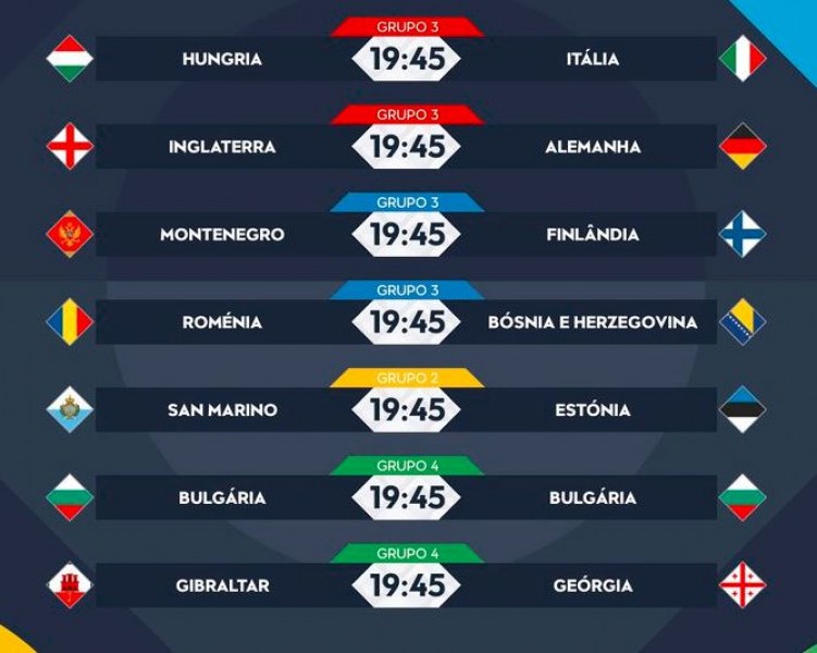 Гаф на УЕФА: България е играла снощи срещу... България