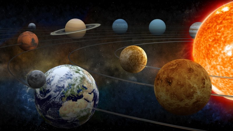 С изключение на Слънцето и Луната, всички планети се движат