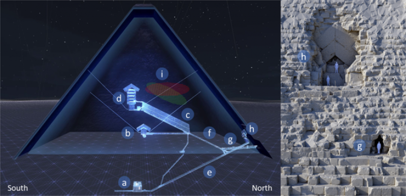 9-метров коридор с неизвестна дестинация е открит в Хеопсовата пирамида