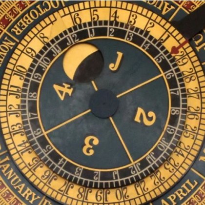 Руският астролог Тамара Глоба в прогнозата си за периода след