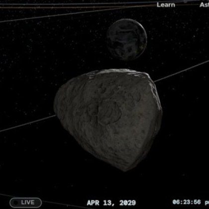 Нова анимация на приближаването на потенциално опасния астероид 99942 Апофис