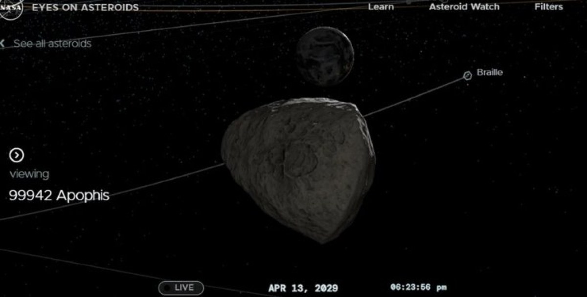 Опасен астероид! Анимация показва приближаването му към Земята: кога ще се случи ВИДЕО