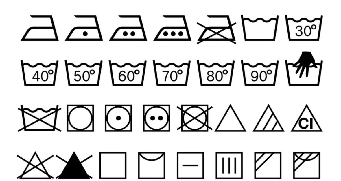Знаете ли какво означават тези символи?