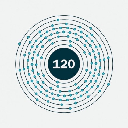 Може да сме една стъпка по близо до добавянето на нов