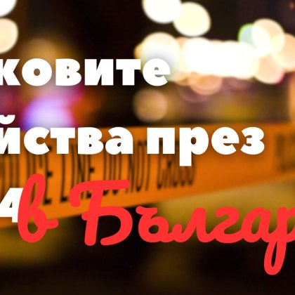 В началото на 2024 49 годишният Кирил Русев бива похитен изтезаван