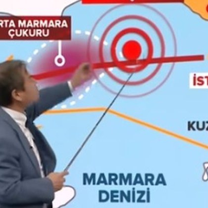 Силният удар от 6 2 по Рихтер който преживя Истанбул в