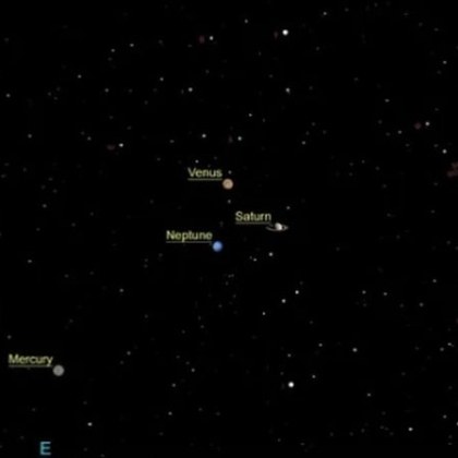 Не се случва често да видите три планети от Слънчевата