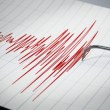 Дете загина при силно земетресение в Турция, има десетки ранени ВИДЕО