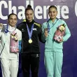 Валентина Георгиева стана шампионка на прескок на Световната купа в Ташкент