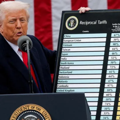 Днес за повечето държави влизат в сила реципрочни мита от