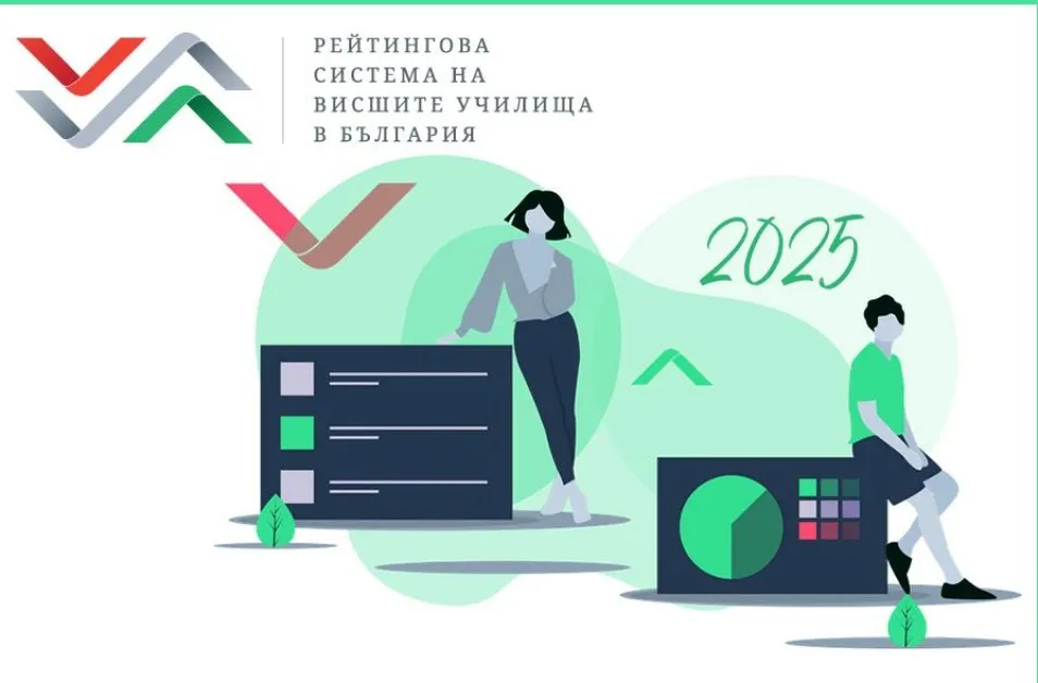 За поредна година МУ-София е лидер в петте си професионални направления