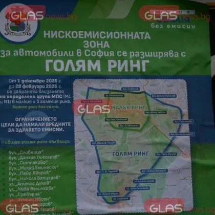 От днес влиза забраната за стари автомобили в центъра на София КАРТА