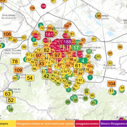 И днес въздухът в София е мръсен