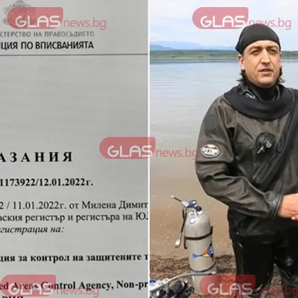 Документите не лъжат: Как е регистрирано НПО-то на Ивайло Калушев