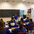Италия предлага ограничение на децата мигранти в училищата и забрана за бурките