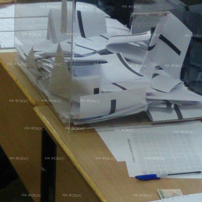 Европейски избори 2019: Пазарджик: ГЕРБ получава 27.25% от гласовете, ДПС - 25.41%, БСП - 23.08%, ВМРО - 6.38% при 100% обработени протоколи в РИК