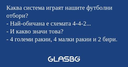 Каква система играят нашите футболни...