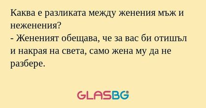 Каква е разликата между женения...
