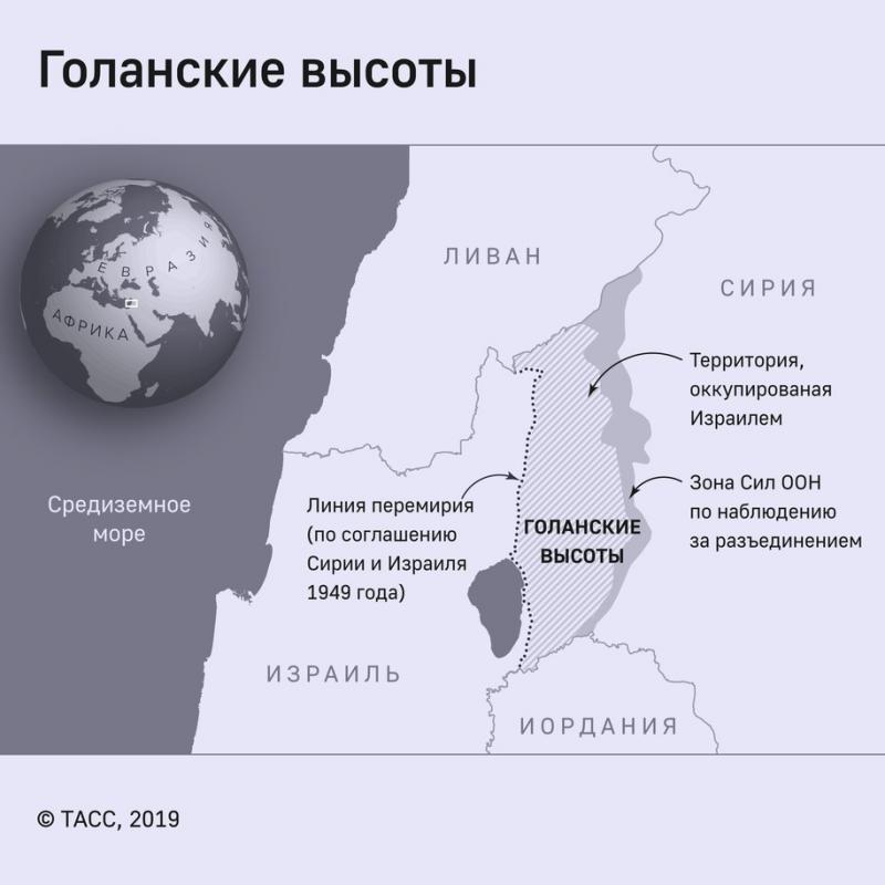 Генералният секретар на ООН: Статутът на Голанските възвишения не се е променил