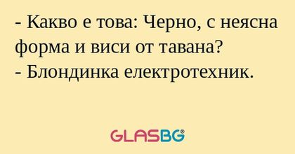 Какво е това: Черно, с неясна...