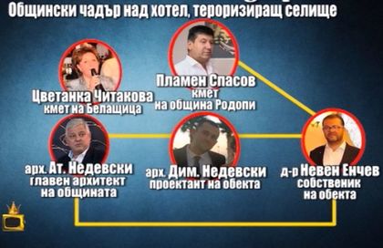 Общински чадър пази хотел на д-р Енчев, хора се оплакват от постоянен тормоз в пловдивско село