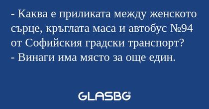 Каква е приликата между женското...