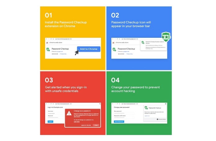 Ново разширение за Google Chrome ни съобщава за изтичане на информация