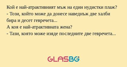 Кой е най-атрактивният мъж на един...