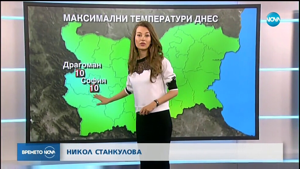 Прогноза за времето