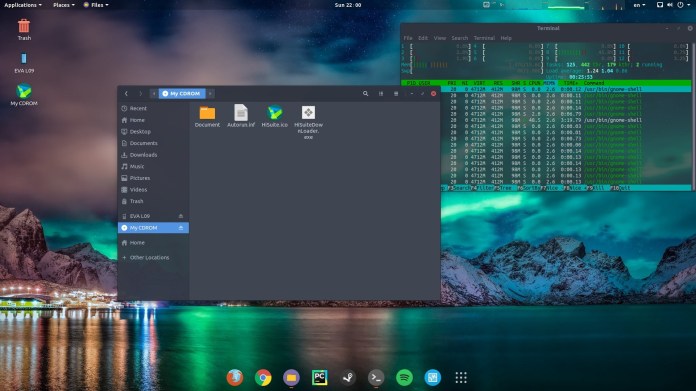 Графичните десктоп среди в Linux: GNOME