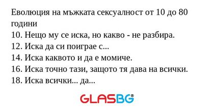 Еволюция на мъжката сексуалност...
