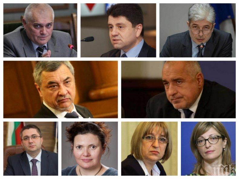 Борисов готви голям ремонт на кабинета наесен. Отиват си между 6 и 9 министри. Ще изгорят ли Валери Симеонов, Цецка Цачева и Нино Димов