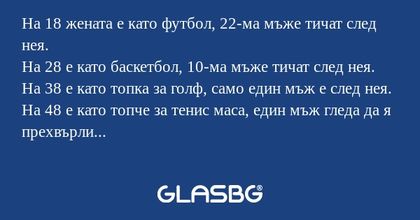 На 18 жената е като футбол, 22-ма...