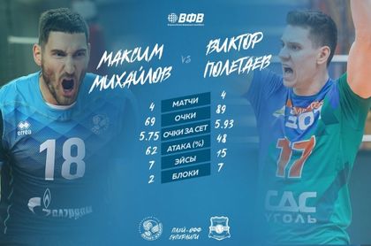 Зенит среща Кузбас във финал №1 в Русия! Гледайте мача ТУК!!!