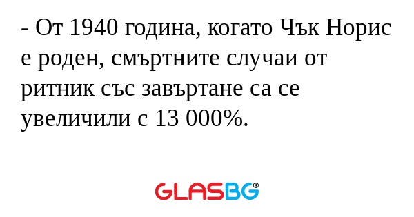 От 1940 година, когато Чък Норис...