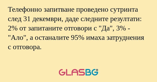 Телефонно запитване проведено сутринта...