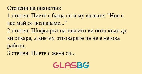Степени на пиянство: 1 степен...